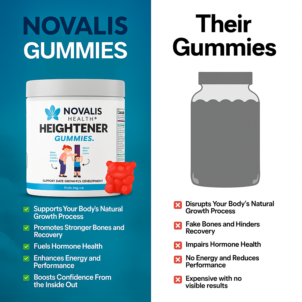 Novalis Health™ Heightener Gummies