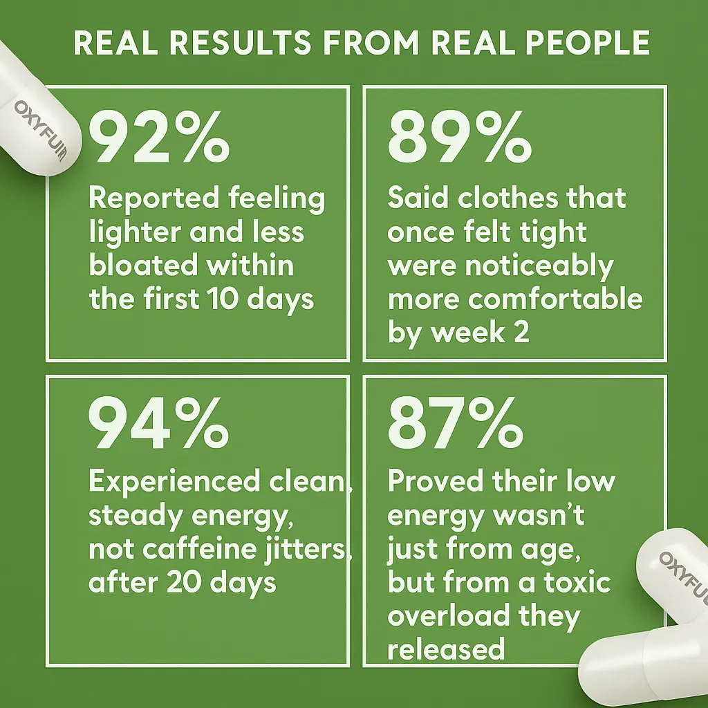 OxyFuel™ Milk Thistle Liver Detox & Colon Cleanse